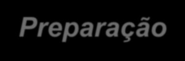 Ciclo de Vida de IDs & KPIs: Preparação Esta fase trata da atuação local sobre as fontes de medição (equipamentos, pessoas, software, fluxos de material, etc.