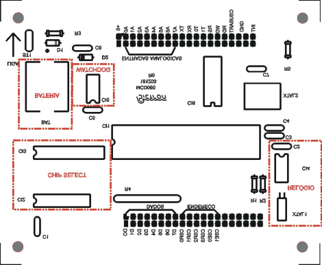 Figura 2 Lay-out da