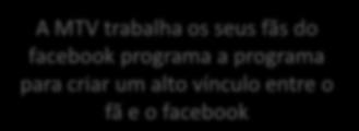 MTV no Facebook Facebook 1,7 milhões de fãs A MTV trabalha os seus fãs do facebook programa a programa para criar um