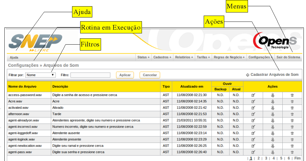 3.Conhecendo a Interface A Interface do SNEP foi projetada obedecendo conceitos de ergonomia e praticidade, tendo como características principais : clareza, simplicidade e objetividade.