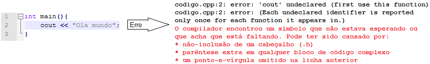 Figura 1. erro de compilação causado pela não-inclusão de um cabeçalho ao programa com uma dica (destacada em vermelho) de solução do problema.