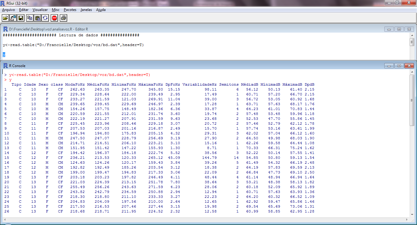 15 Figura 3.4 - Tela do software R que mostra o script e o console.