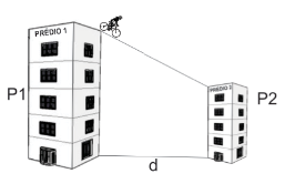 11 3.1.1.2 Exercícios do OA Após a definição dos conceitos iniciais (as introduções) do OA, o próximo passo é elaborar os exercícios.