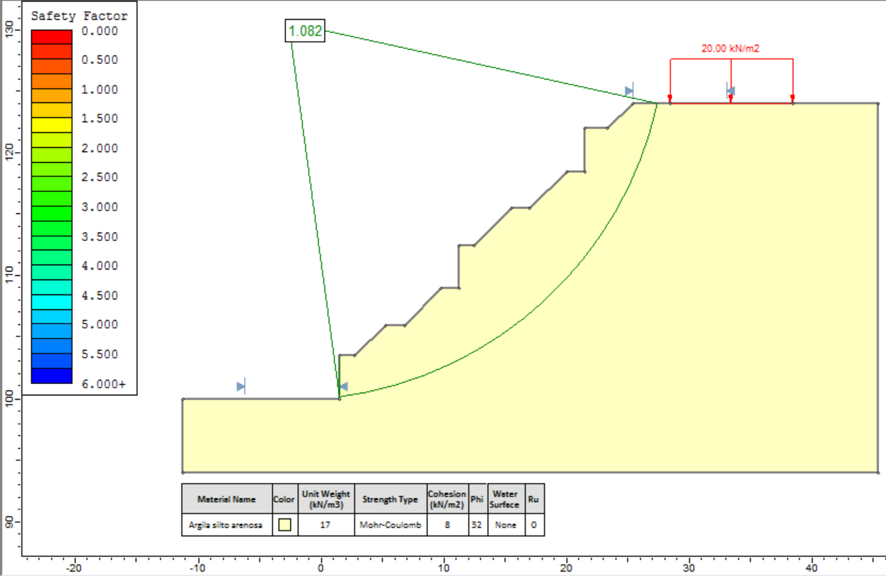 Figura 3-15 - Seção recomposta com taludamento - FSmin pelo Método de Morgenstern-Price (Slide).