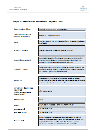 Exemplo de Derivação do PG ao Projeto Operacional - área de gestão - PG Plano de Gestão Eixo 4: Qualificação da Gestão Ação Estratégica 4.