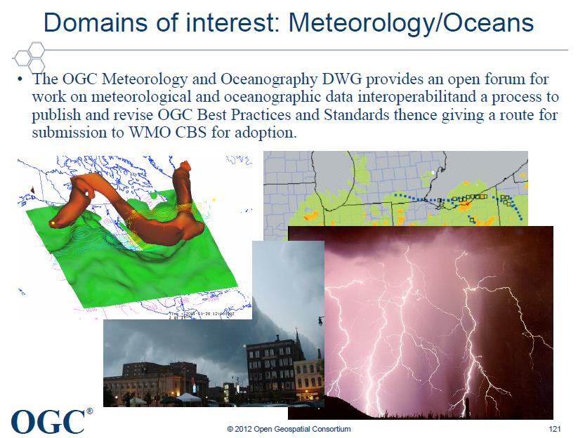 Iniciativas, respostas e soluções INSPIMET Grupo de trabalho da EUMETNET OGC Met Ocean Domain Working Group MetOceanDWG OMM WIS A OGC e a OMM, assinaram um MoU em novembro de 2009 para colaboração no