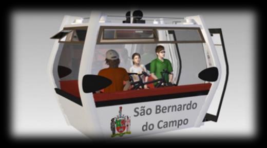 Acessibilidade e Mobilidade - Transporte Coletivo Projetos Modos Complementares Metrocabo integrado com ônibus Industrial Alto