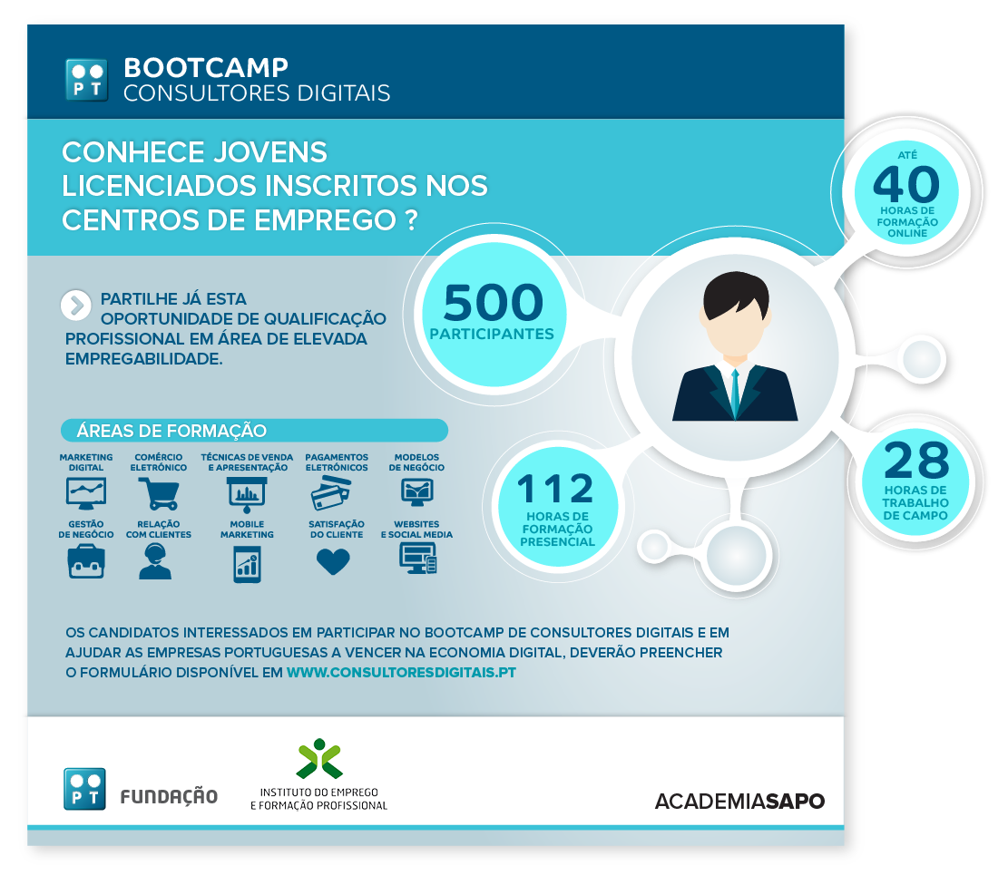 COMUNICAÇÃO PT BOOTCAMP