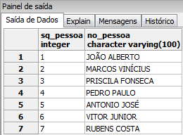 QUESTÃO 53 Sobre o comando "ANALYZE", do PostgreSql 8, é correto afirmar que: A) Só pode ser executado como um passo do comando "VACUUM".