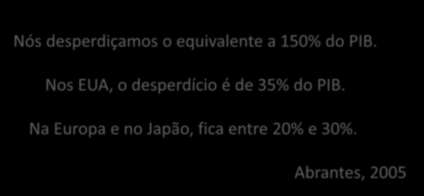 Por que o Brasil é o país do desperdício? POR QUE O BRASIL É O PAÍS DO DESPERDÍCIO?