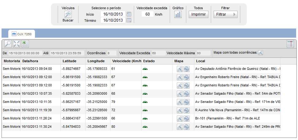 Ver o trajeto no mapa Modos de visualização: GRID: visualizar em tela Exportar para Google Earth PDF: exportar para pdf Planilha: exportar para Excel b.