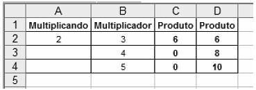 b) <BackSpace>. c) <Del>. d) <Ctrl> + <Del>. e) <Ctrl> + <BackSpace>. TRE/CE Técnico Judiciário Janeiro/2012 8. No BrOffice.org Writer, versão 3.