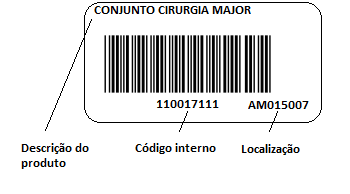 Figura 11 Etiqueta associada a cada artigo. Todas as etiquetas têm um código interno, representado por um número que identifica só e unicamente um produto.