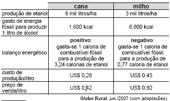 para encontrar alimentos. Apesar de exímios nadadores, eles acabam morrendo afogados devido ao cansaço.