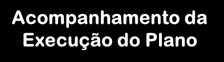 Semelhanças e Diferenças entre Auditorias e Perícias Ambientais AS ETAPAS DE UMA AUDITORIA AMBIENTAL Pré-Auditoria Revisão do Relatório