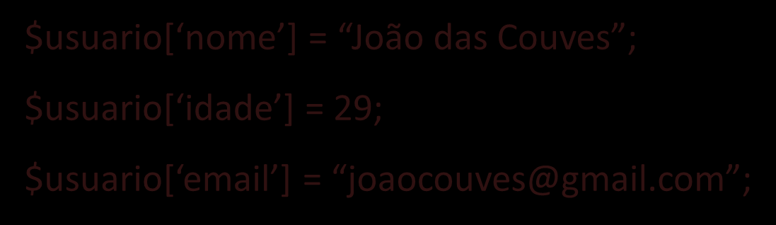 4.0 Variáveis Forma 03: $usuario[ nome ] = João das Couves ; $usuario[ idade ] = 29; $usuario[ email ] = joaocouves@gmail.