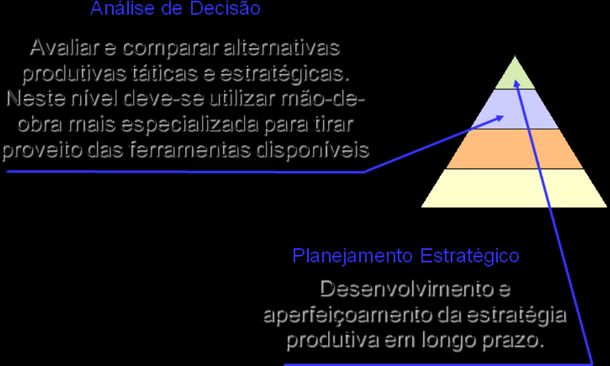 13/12/12-16 de 78 Prof.