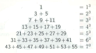 -ésimo número triangular 2=4 2 +2. A figura seguinte mostra o quadrado de lado cortado em rectângulos (a).