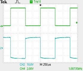 Para verificar que o sinal gerado pelo circuito de comando é corretamente transmitido aos módulos de potência foram realizados dois testes neste circuito, um antes da montagem dos módulos e outro