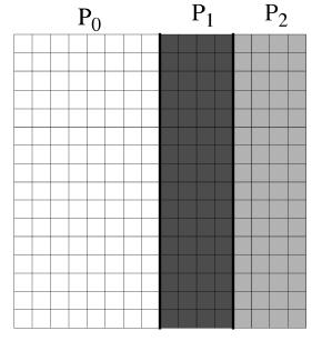 15.3.5 - SEGURANÇA Figura 15.