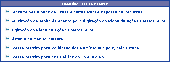 29 Relatório 3: Preenchimento dos eixos do monitoramento Acompanhamento da Evolução das Metas Programadas