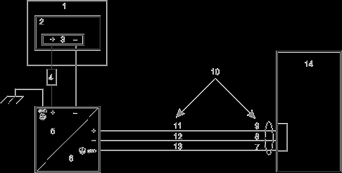 Diagrama de fiação 1. Circuitos existentes no veículo 2. Bateria de empilhadeira 3. Chave principal 4. Fusível de 5 A de queima lenta próximo a fonte de alimentação 5. Entrada de alimentação 6.