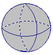 X Ecotro Nacioal de Educação Matemática mesmo deformado o octaedro a característica de Euler cotiuará sedo dois. Como apresetado a Figura 4.
