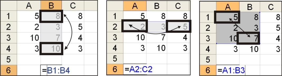 caractere. Veja a diferença abaixo: B1:B4 significa B1 até B4 envolvendo os valores das células B1,B2,B3,B4.