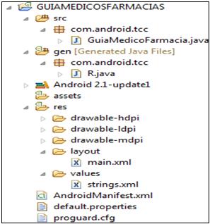 18 Figura 7 - Estrutura do projeto Android. A Figura 7 mostra a estrutura de um projeto Android criado no Eclipse, note que foi gerado o pacote e a classe Java principal.