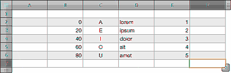 Exemplos Tendo em conta a seguinte tabela: =PROCV(20; B2:E6; 2) tem como resultado E. =PROCV(21; B2:E6; 2) tem como resultado E. =PROCV( M ; C2:E6; 2) tem como resultado dolor.