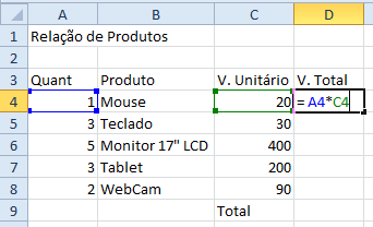 O objetivo desta planilha é calcularmos o valor total de cada produto (quantidade multiplicado por valor unitário), e depois o total de todos os produtos (soma dos valores totais).