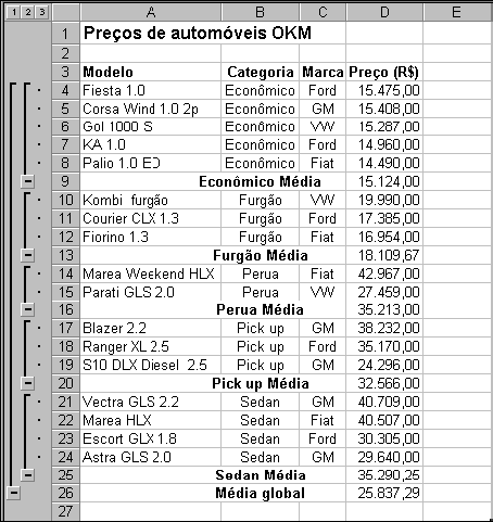 Para cancelar a exibição de subtotais, clique no menu Dados e no comando