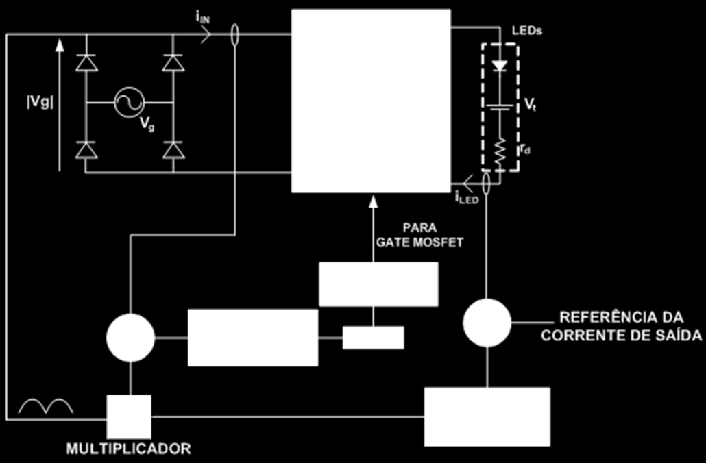 53 Figura 29. Driver para LEDs baseado em um reator eletromagnético para lâmpadas fluorescentes (LEE, KIM; RIM, 2011). 4.