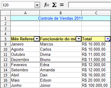 Diferenciar maiúsculas e minúsculas: se duas entradas são quase idênticas, uma com uma letra maiúscula no início, outra com uma letra minúscula na mesma posição.