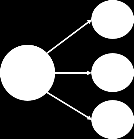 Standard iparts: Usado para peças de biblioteca, peças seriadas, peças em que podemos definir todos os valores das colunas. Custom ipart: Contem pelo menos uma coluna como Custom.