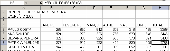 Ao soltar o mouse, teríamos todos os resultados calculados automaticamente. Note que não apenas a fórmula foi copiada como teve seus resultados automaticamente atualizados.