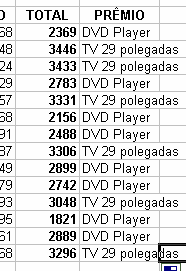 Função Dias360 Retorna o número de dias entre duas datas com base em um ano de 360 dias (doze meses de 30 dias).