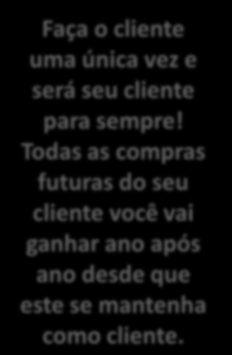 Ganhos Clientes Diretos Residual Anual de Afiliado e Distribuidor Um Afiliado ou um Distribuidor Ataato recebe uma comissão residual anual do valor pago pelos seus clientes sobre os produtos