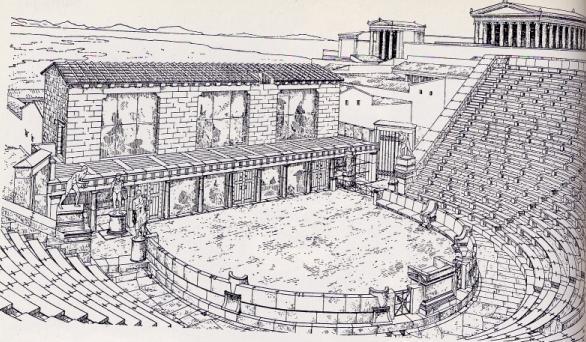 Período Helenístico O teatro: o ator torna-se protagonista Desenho da reforma do Teatro de Priene feita no século III a. C.