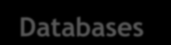 Cluster Structure LVS1 Active LVS2 Passive APP1