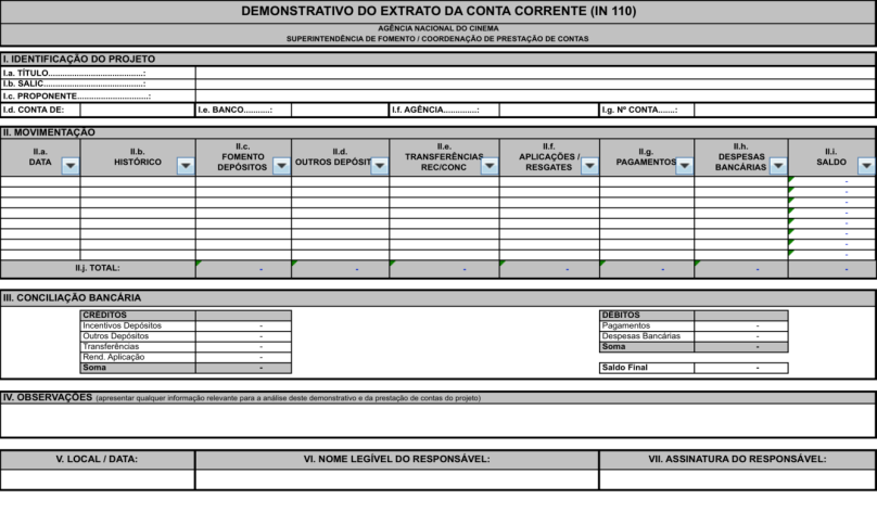 COMPOSIÇÃO DA PRESTAÇÃO DE CONTAS Análise