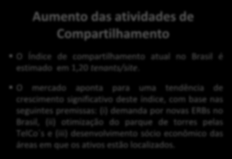 Drivers de Crescimento do Setor 1 4 Aumento da penetração da telefonia móvel e banda larga O rápido aumento de usuários levou a proporção usuários/erb 1 para níveis recordes no Brasil, reduzindo a