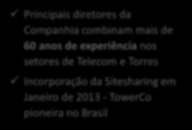 Destaques da BRTowers 1 2 Aumento do tráfego de dados e melhoria da qualidade de sinal Implementação do 3G/4G Metas regulatórias de cobertura Movimento estratégico das TelCos de terceirização da