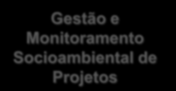 Gestão do Risco Socioambiental O Bradesco com base na sua Política de Sustentabilidade possui duas áreas, com o objetivo de otimizar e incrementar a gestão de