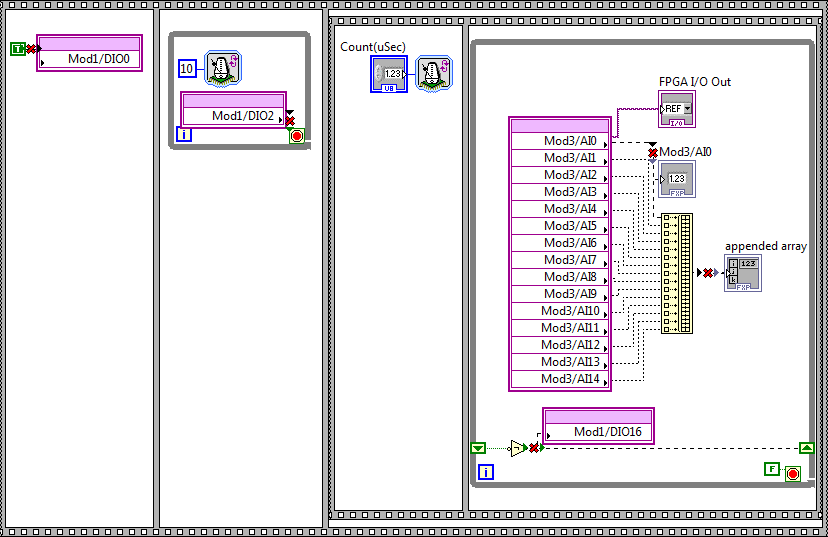 crio Controladora FPGA crio