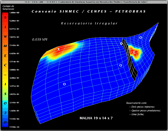 o Mecânica dos fluidos computacional o Simulação de poços e