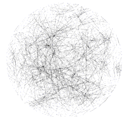 As formas de visualização de redes sociais através de grafos em 2D vem sendo muito utilizadas, apresentando ótimos resultados para grafos esparsos, ou seja, são ótimas opções de visualização quando