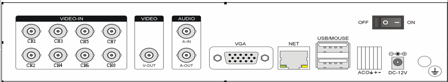 2.1.2 Painel Traseiro 4 Canais Item Interface Descrição 1 ENTRADA DE VÍDEO 4 Entradas de Vídeo 2 ENTRADA DE ÁUDIO 1 Entrada de Áudio 3 V-OUT 1 Saída de Vídeo 4 A-OUT 1 Saída de Áudio 5 VGA Monitor