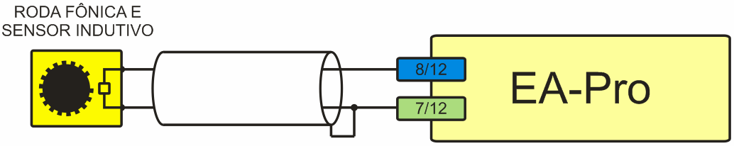 2.1.8 - Instalação Trocando o Sensor Indutivo por Hall A entrada de sincronismo da EA-Pro suporta tanto sensor indutivo quanto sensor hall.