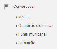 Caso de análise Os relatórios padrão do Google Analytics estão organizados em 4 macro pilares: O